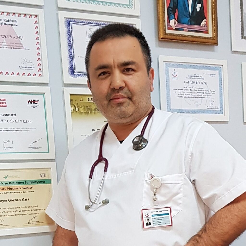 gokhan_kara_syhd